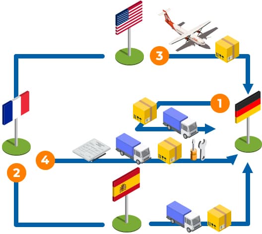 VAT and delivery with installation or assembly